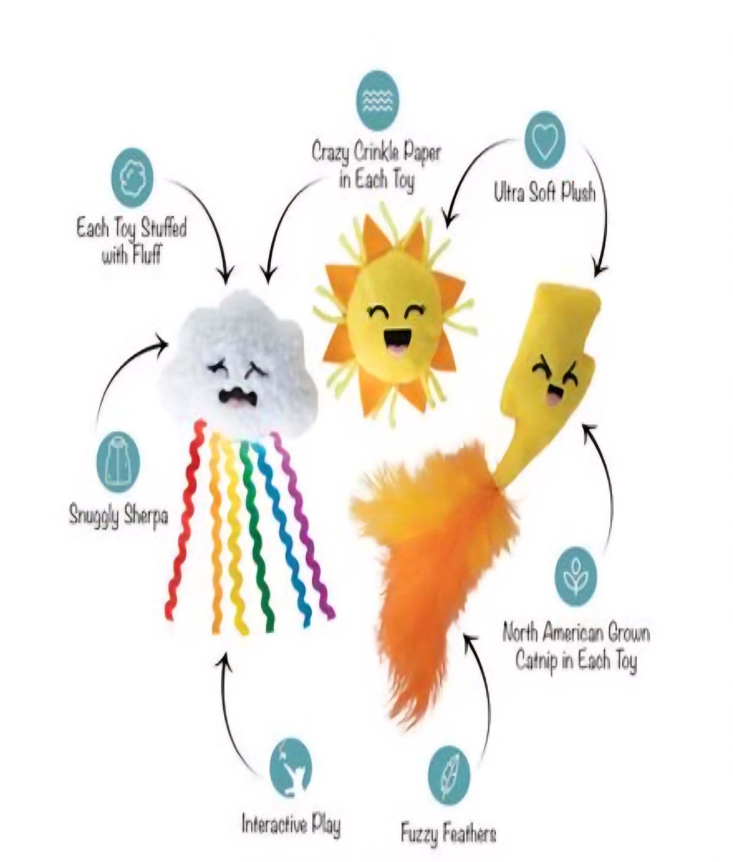 PetShop by Fringe Studio Purr-fect Weather 3 pk Cat Toy